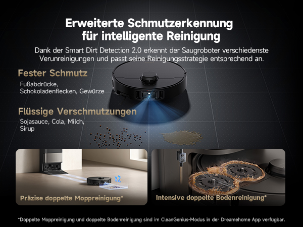 Erweiterte Schmutzerkennung für intelligente Reinigung