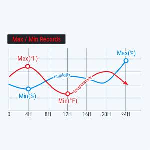 Small manufacture image 6