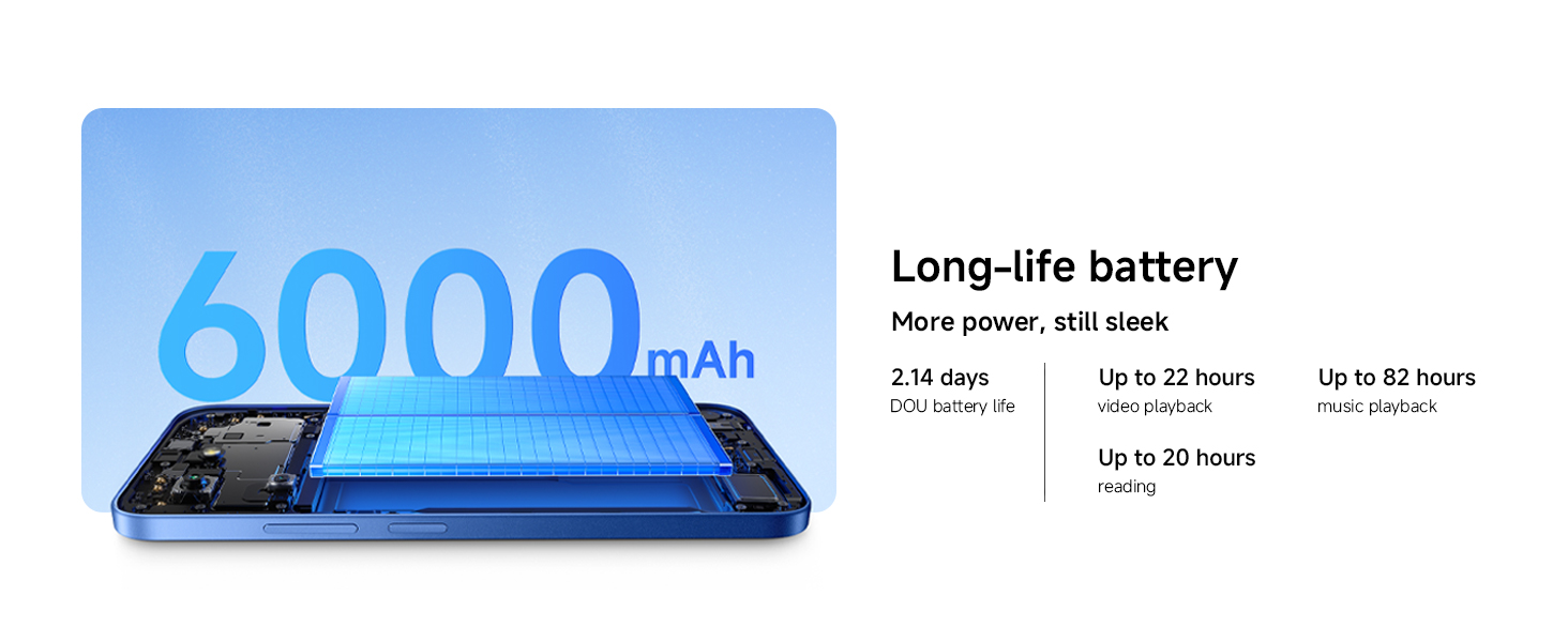 Text reads 'Long-life battery 6000mAh'. Series of images showing smartphone battery specifications and charging features.
