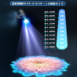 投影距離：（1M：0.33m）