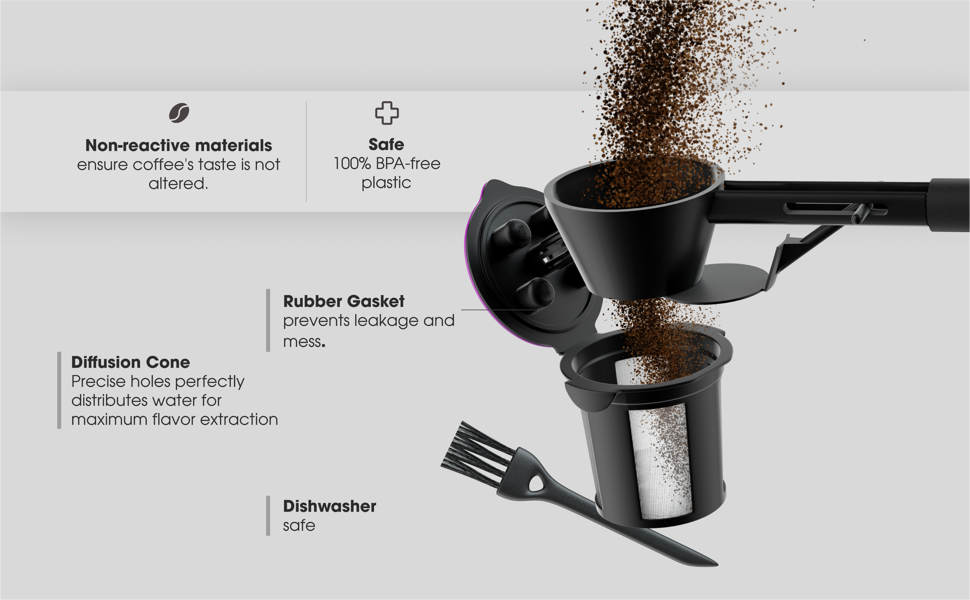 Reusable K Cups for KSlim, Keurig Supreme, KSupreme Plus with Coffee Scoop Funnel