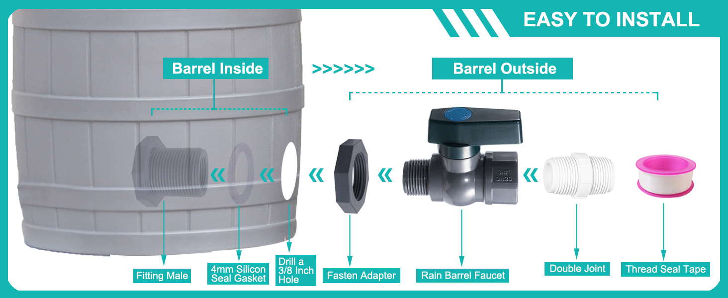 Voaesdk PVC Spigot Kit Rain Barrel Faucet Kit 3/4 inch Rain