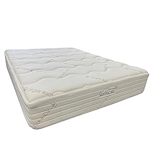 Pressure Balance Latex System Mattress