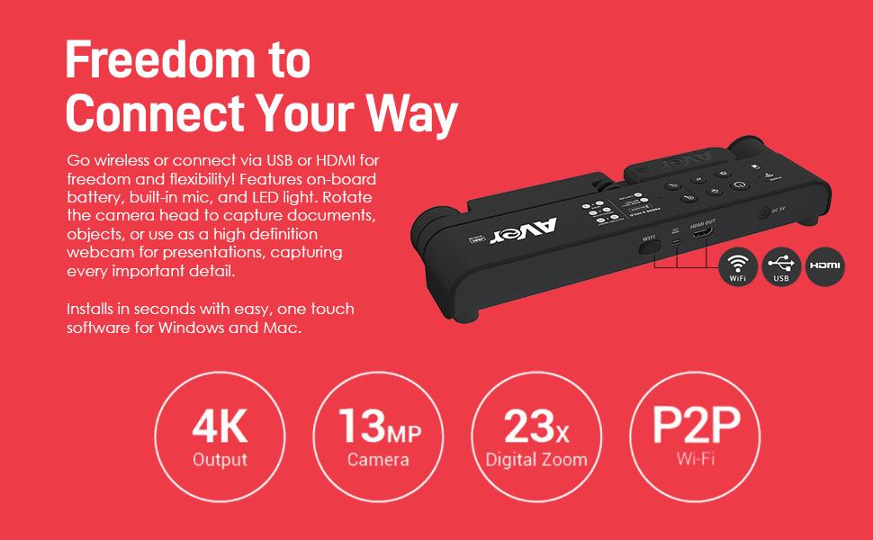 AVer M15W Document Camera Wireless cam for Remote