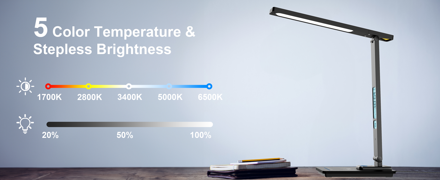 led desk lights