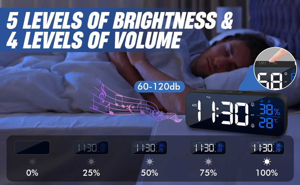 Alarm Clocks Bedside, Large LED Display Digital Alarm Clock, 120dB 4