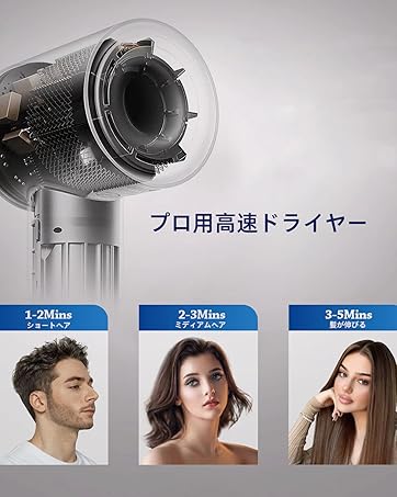 Amazon | GRECOOK ドライヤー SWIFT 大風量 速乾 高濃度2億