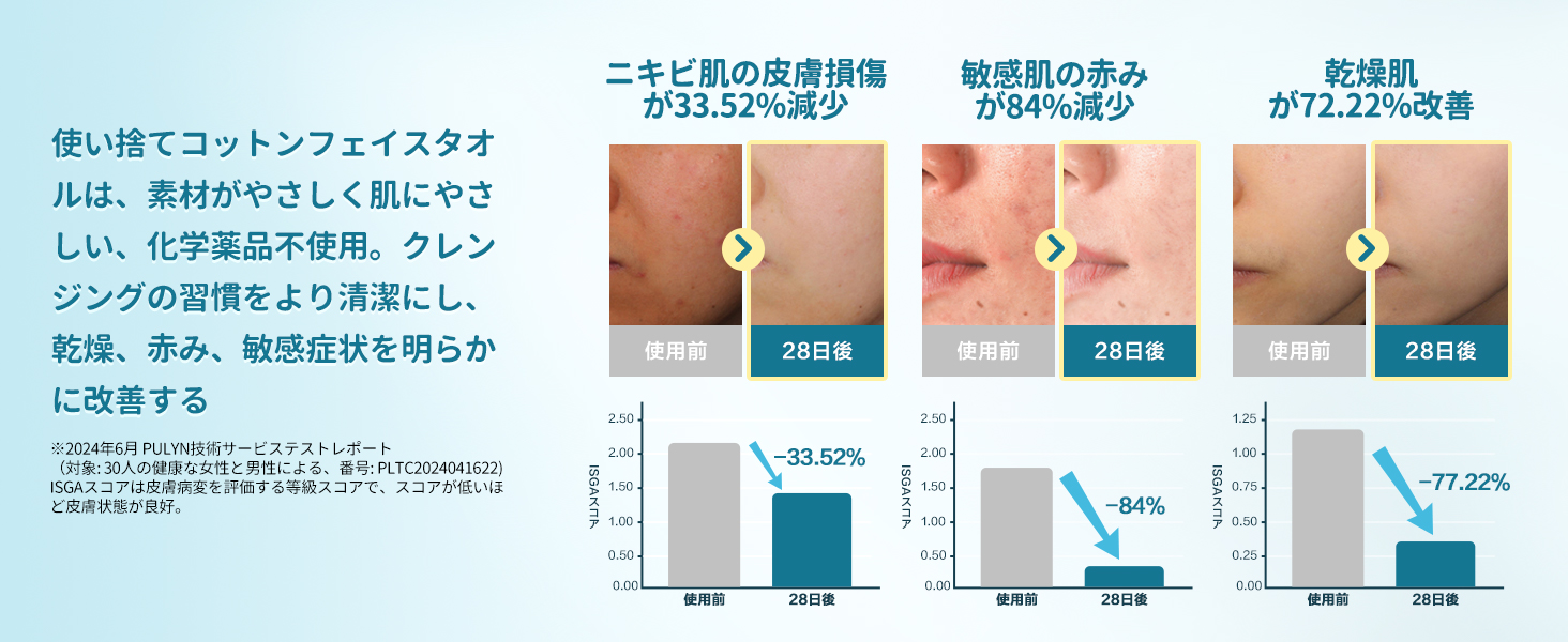 使い捨てタオル