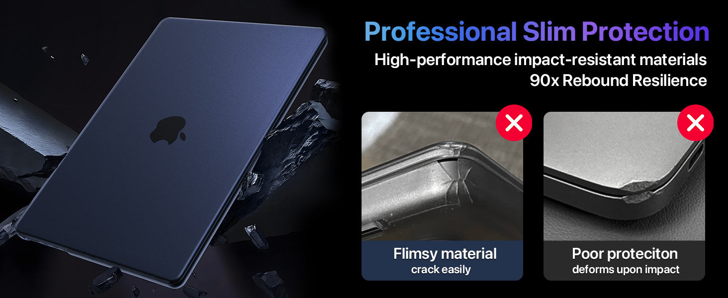 MacBook Air 13.6 inch Case