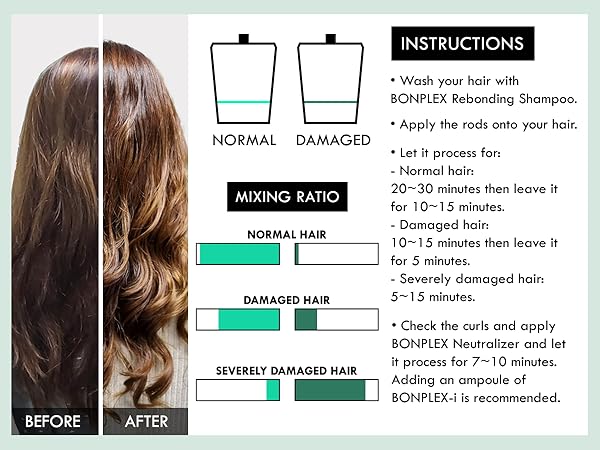 How to do BONPLEX clinic perms