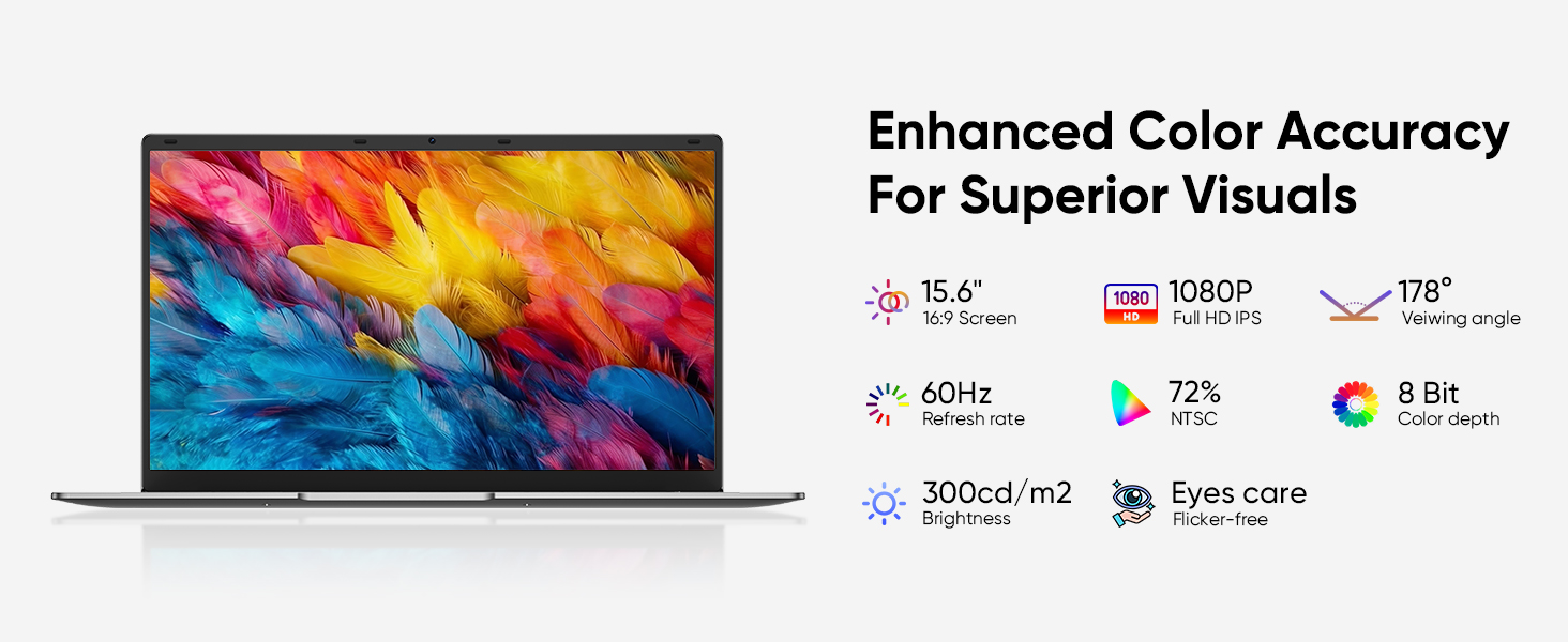 15.6inch