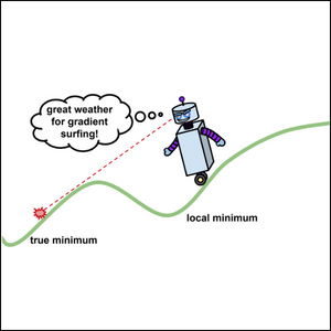 Small manufacture image 2