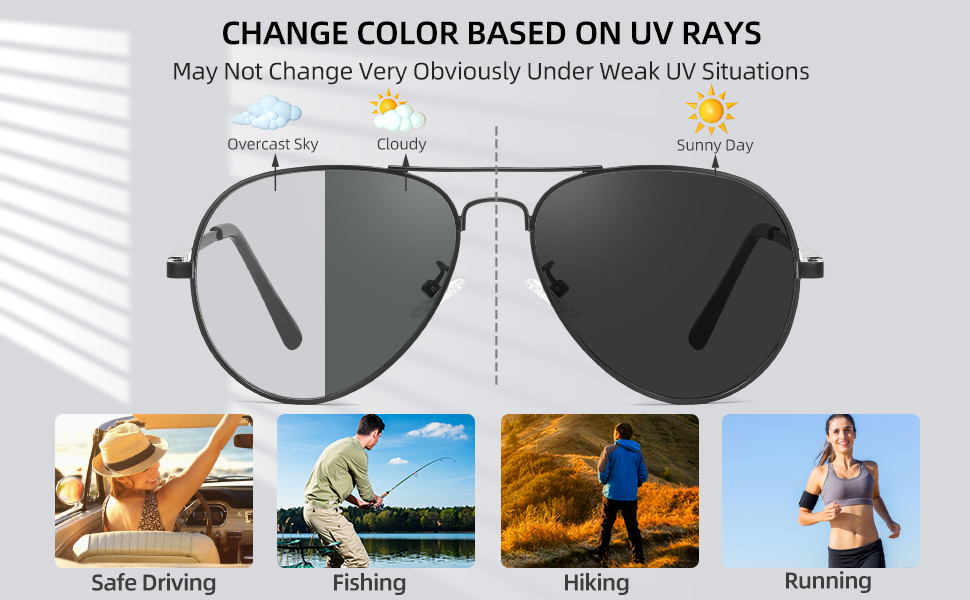 Photochrome Sonnenbrille