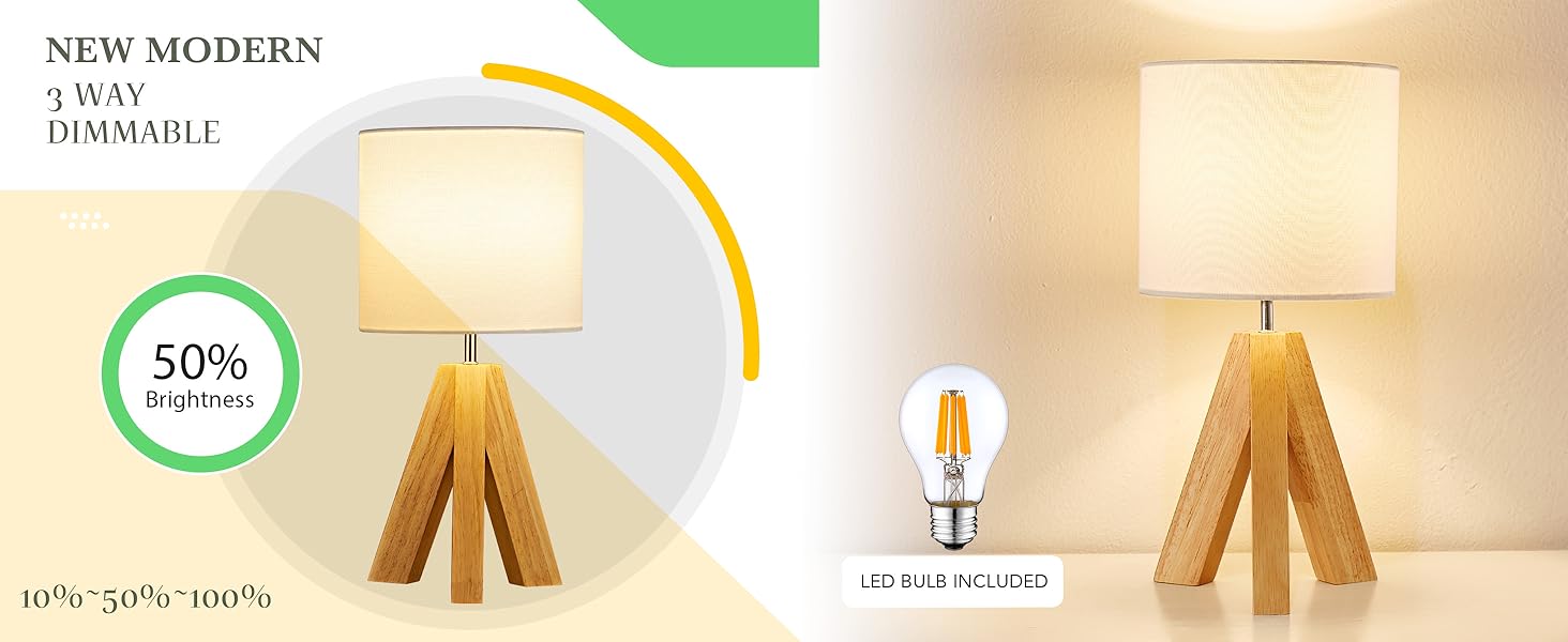 Dimmable lamp