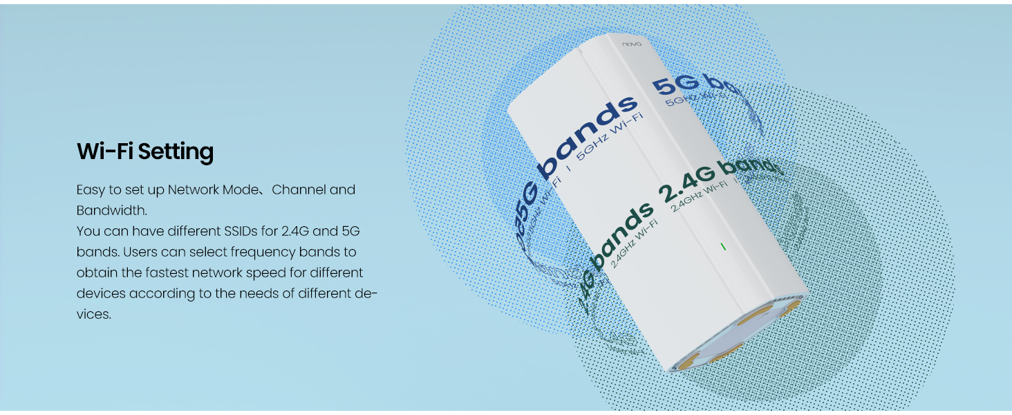Tenda Nova MX12 AX3000 Mesh Wi-Fi 6 System - 7000sq ft Coverage - 1.7 GHz Quad-Core CPU - HE160 - Dual-Band Gigabit Whole Home Mesh Network for 160+ Devices - 3-Pack Wi-Fi Setting Easy to set up Network Mode、Channel and Bandwidth.