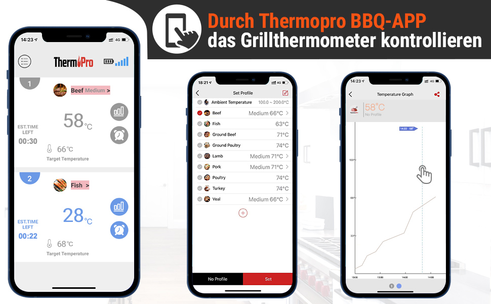 ThermoPro TP25H2 Bluetooth 5.0 Grillthermometer Wiederaufladbares