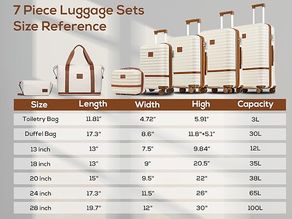 Amazon.com | Joyway Luggage Set 7 Piece Suitcase Sets with Spinner