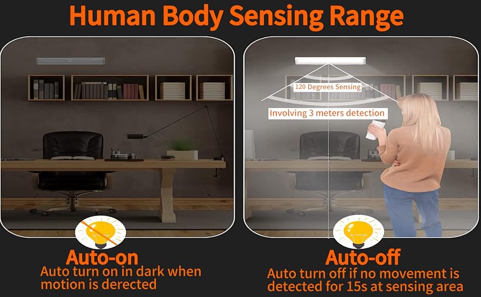 Battery Powered Light Strip  Kitchen Cabinet