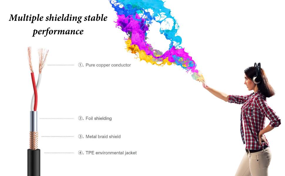 SPN-BFC XLR Male to 3.5mm Male Cable