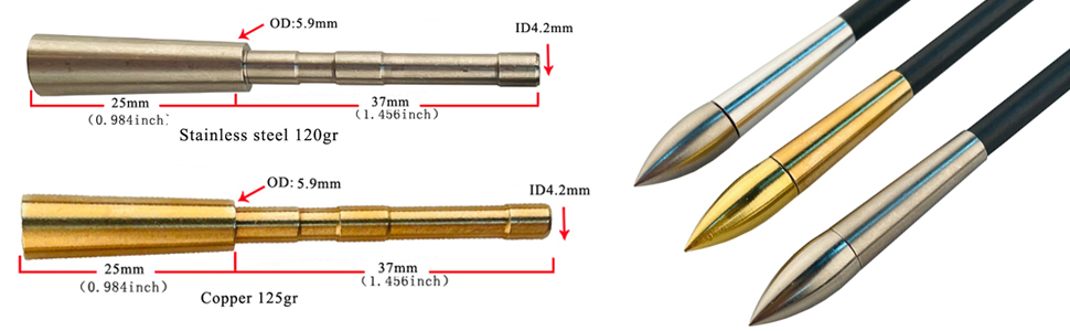 arrow insert 