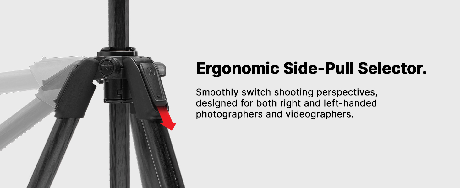 Manfrotto 055 AS XPRO BAll Head