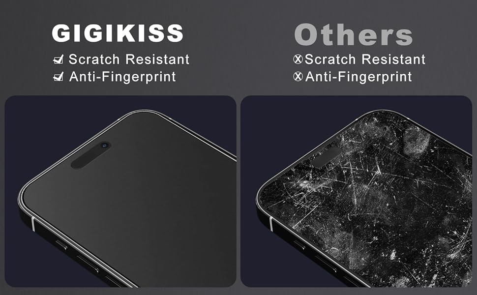 iphone 15 promax matte screen protector