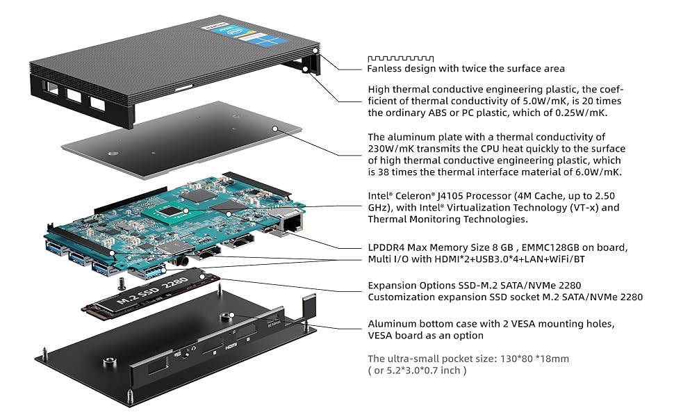 Mini PC Fanless MeLE Quieter2Q J4125 4GB/64GB, Mini Computer