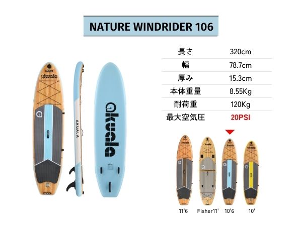 akuala ACTIVE LIFE スタンドアップパドルセット AKUALA+ Windrider Fisher 110 】サップボード フィッシング