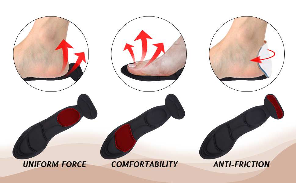 Heel Inserts