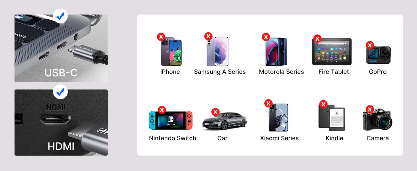 JSAUX USB C to HDMI Cable 6.6ft/2M, 4K UHD USB TypeC to