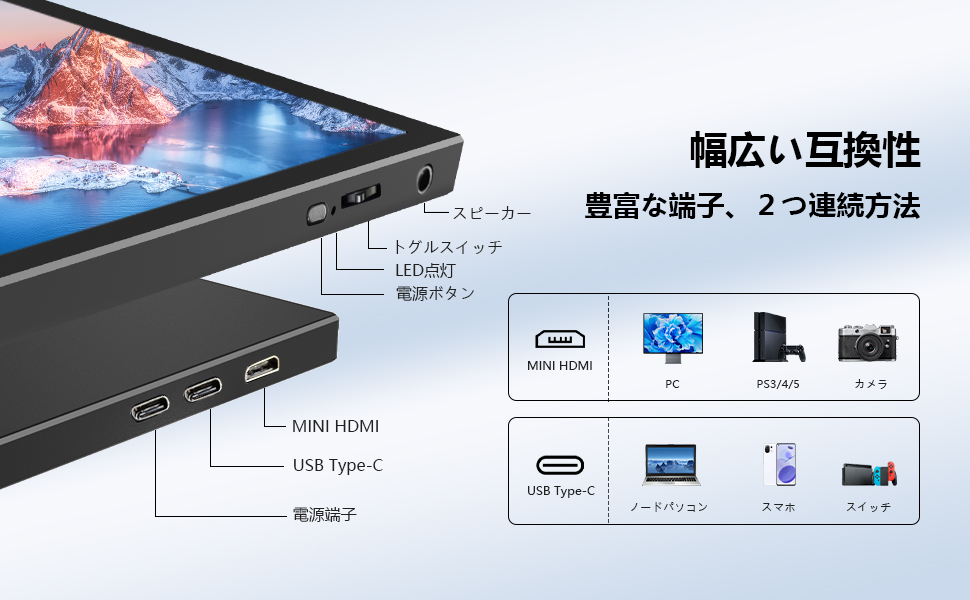 モバイル　スリムモニター台 Mini HDMI TYPE-C Amazon.co.jp: Alichome モバイルモニター 10.5インチ FHD 1080P