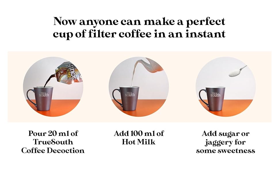 TrueSouth Malabar Readytouse Filter Coffee Decoction 30 Single