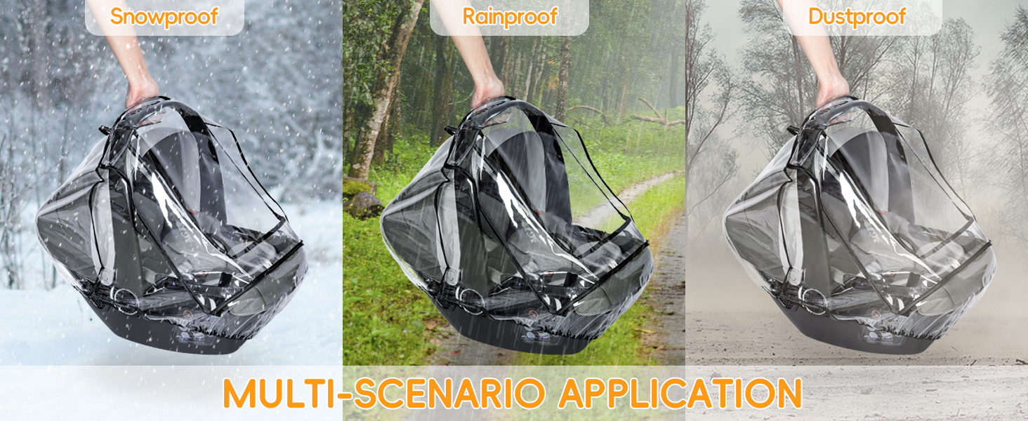 Multi-Scenario Application