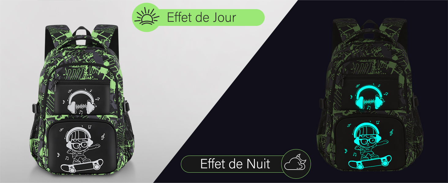 sac à dos de voyage