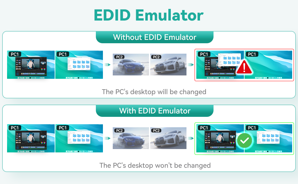 HDMI Matrix kvm Switch Dual Monitor with hotkey and EDID Emulators，2k 144hz Extended