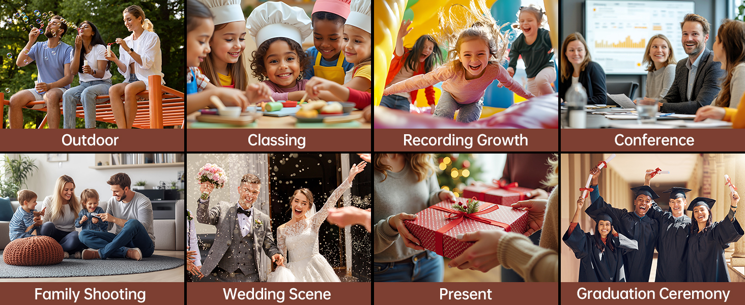 Multifunctional Camera