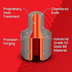 Super Short Bit Callouts