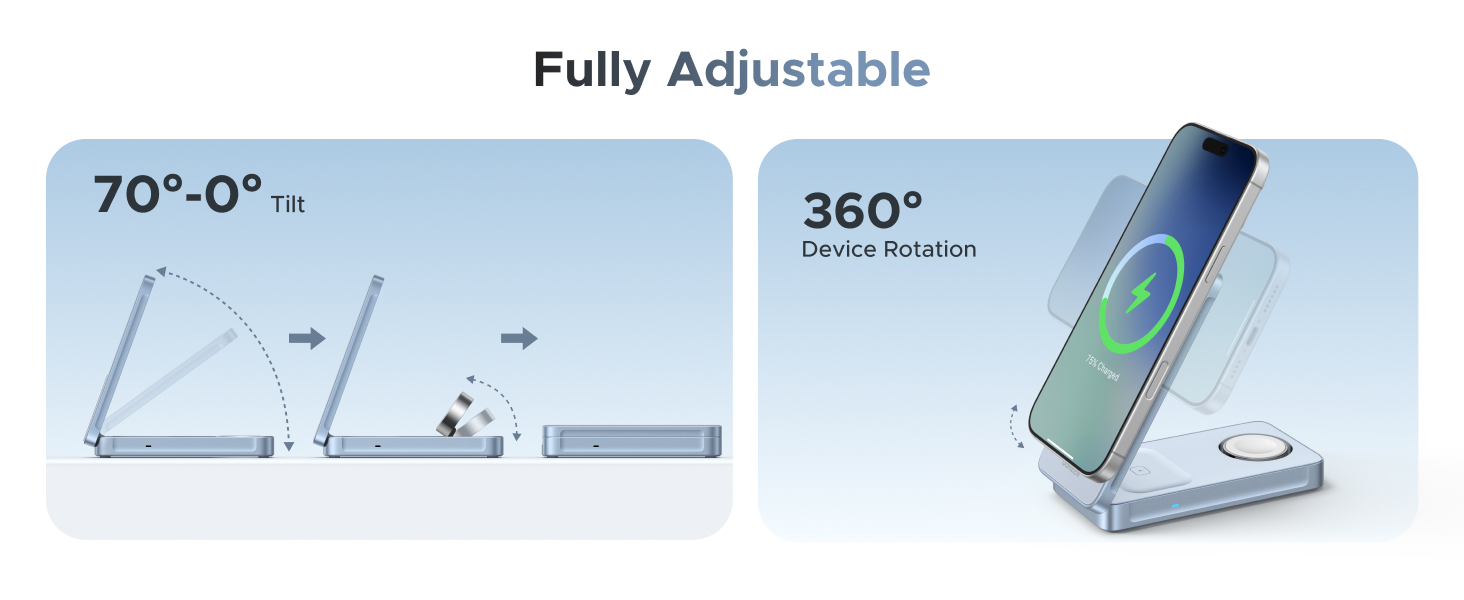 Fully Adjustable