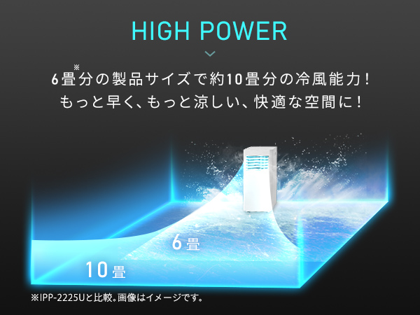 Amazon | 【設置工事不要】 アイリスオーヤマ エアコン スポット