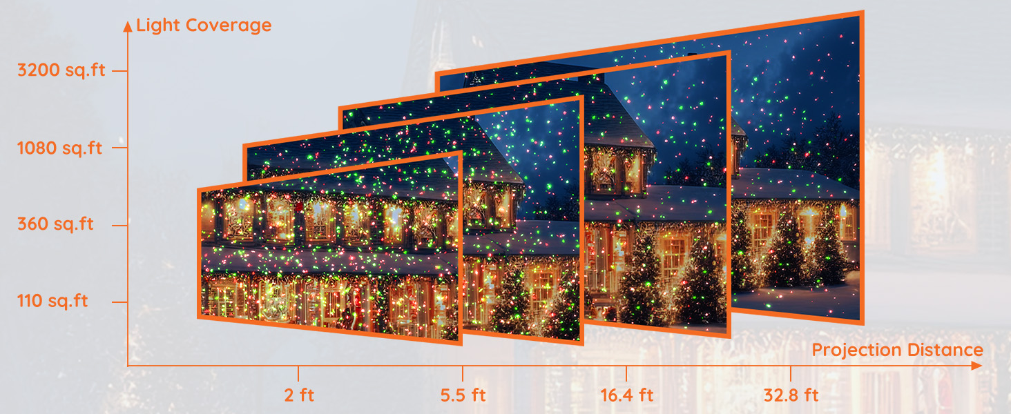 Christmas Projector Lights Outdoor, Red and Green Moving Light Projector with Remote