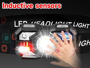 Headlamp Rechargeable