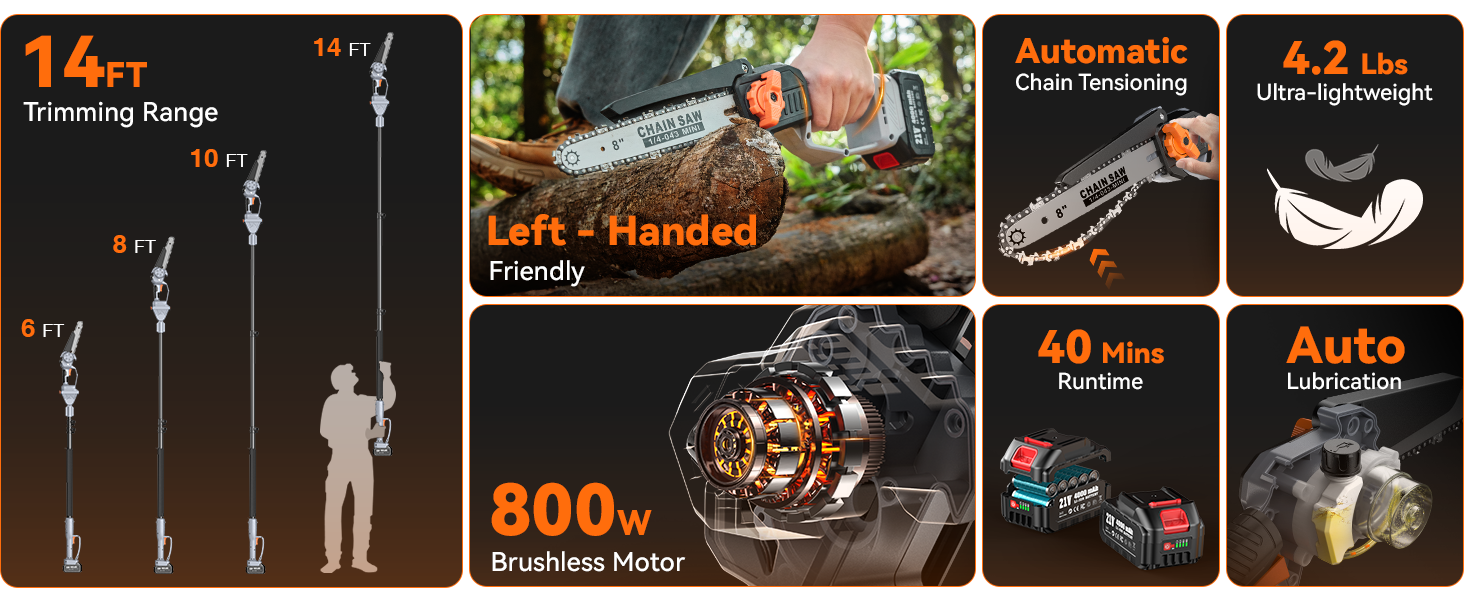 Powerful Brushless Motor&Tool - free Chain Adjustment