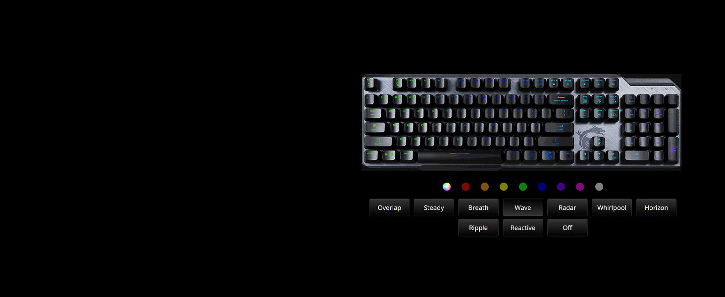 SHOW YOUR COLORS PER KEY