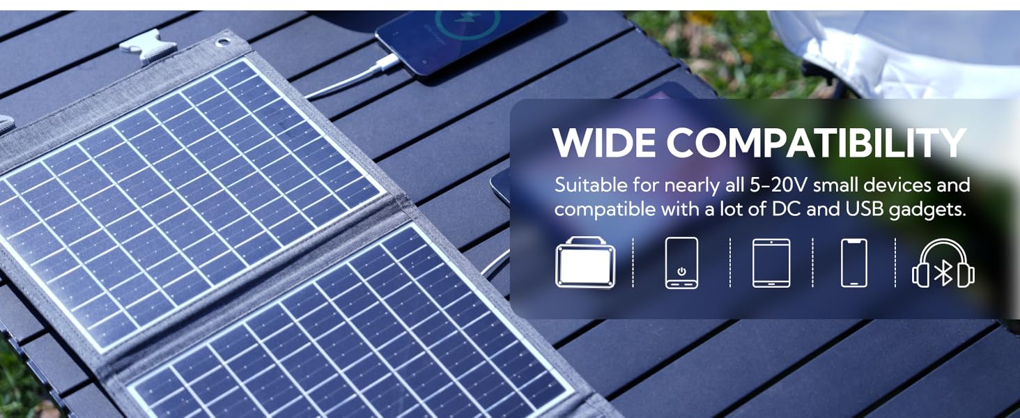 40w solar panel for camping 