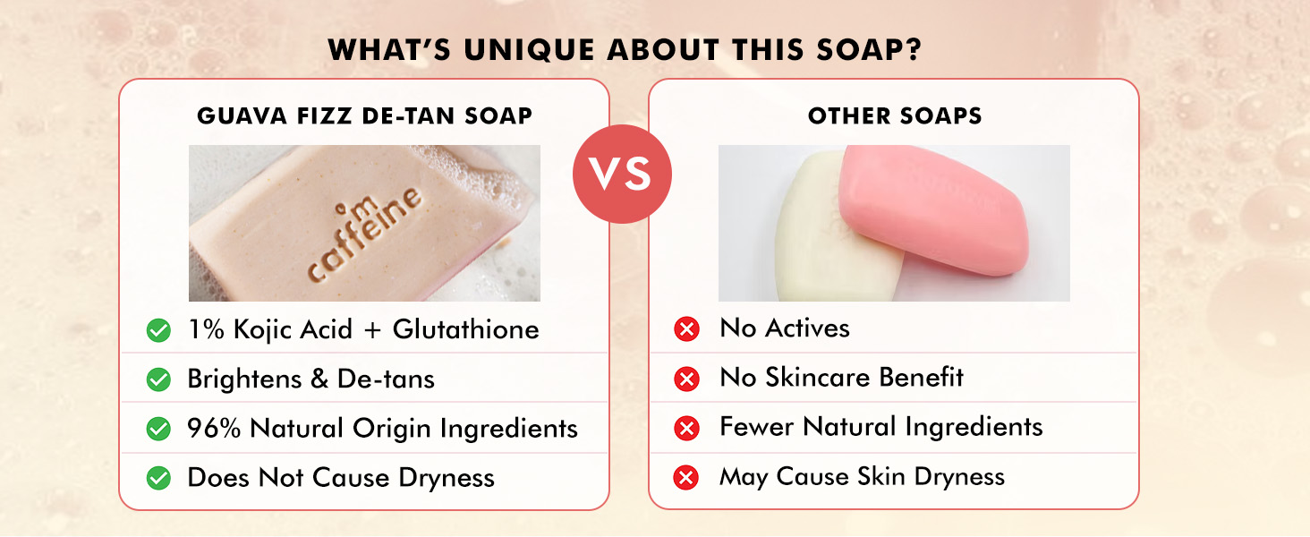 mcaffeine body wash shower gel for women men raspberry fragrance all skin type body oily combination