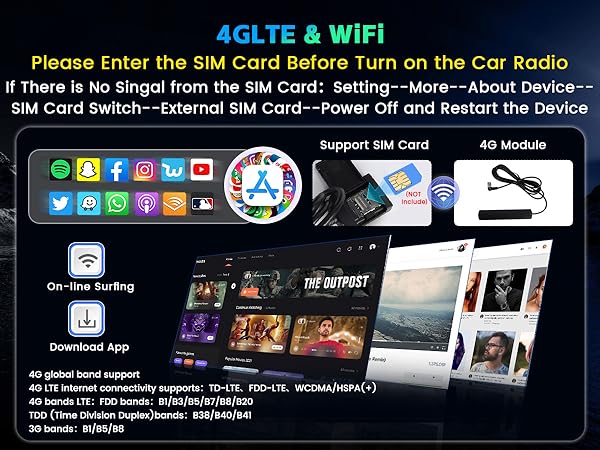 Supports SIM Card Function
