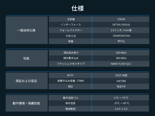 Amazon | fanxiang SSD 4TB SATA3.0 6Gb/s 2.5インチ 7mm 3D