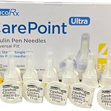 GlucoRx CarePoint Ultra 4mm 32g