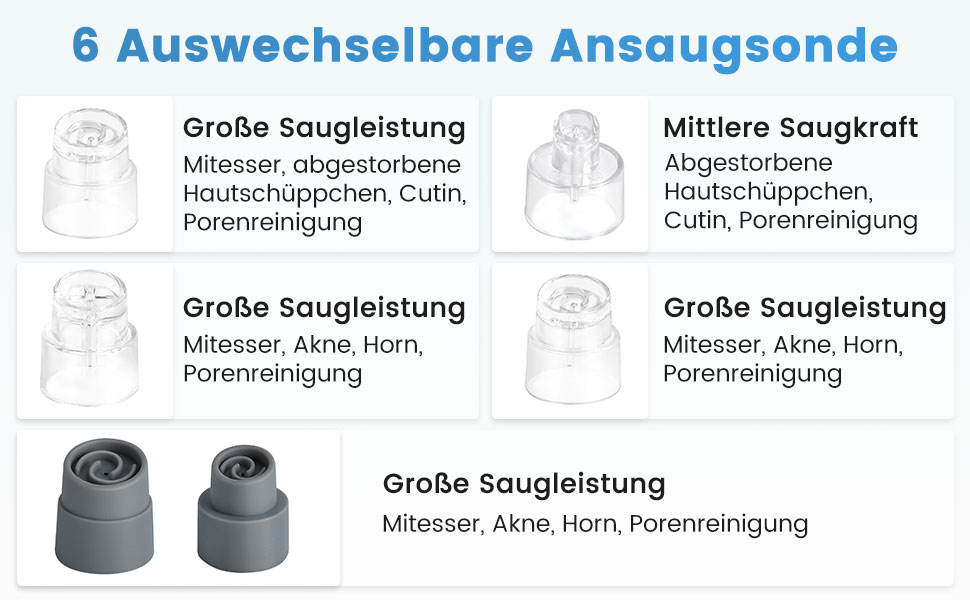 facial cleansing device