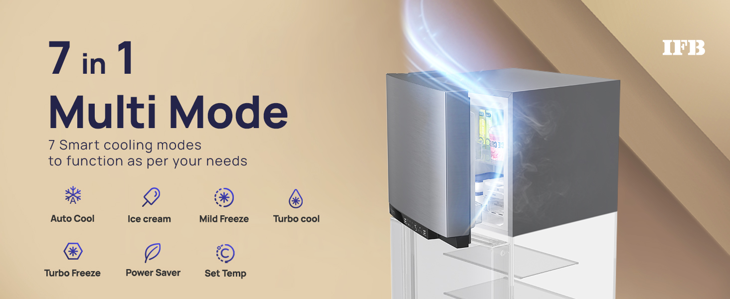 refrigerator,fridge,double door fridge,double door refrigerators,ifb refrigerators,ifb fridge